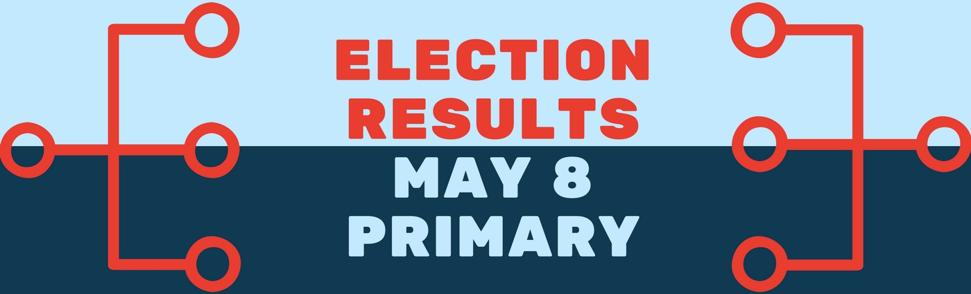 May 8 Primary Results